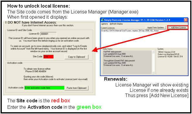 Local mode unlock Postcode Software