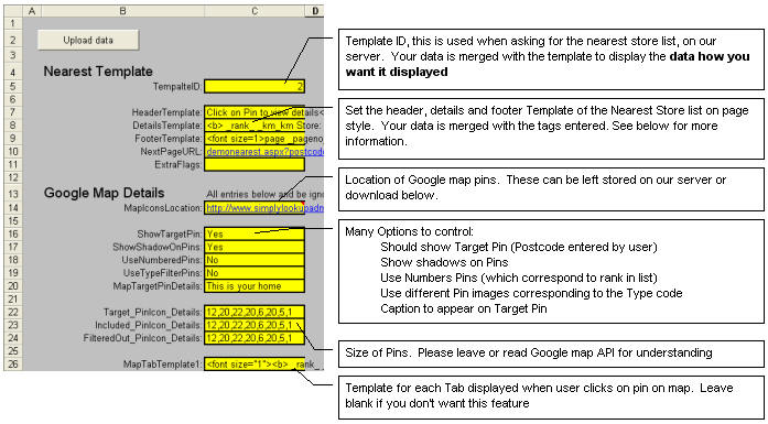 Nearest Store Template Settings