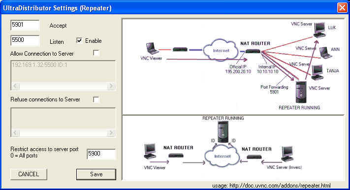 UltraVNC SC (Single Click SCIII) repeater